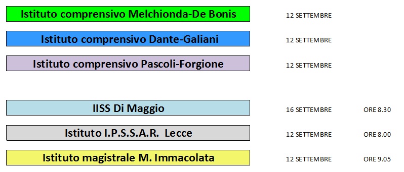 primo giorno di scuola