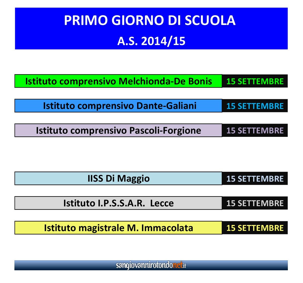 PRIMO GIORNO SCUOLA - A.S. 2014/15