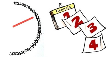 … il mio anno è… differente