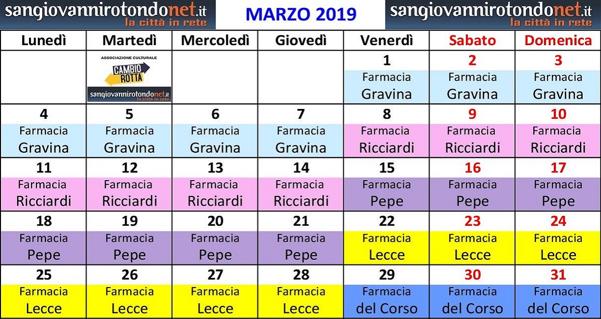 TURNI FARMACIE – Marzo 2019