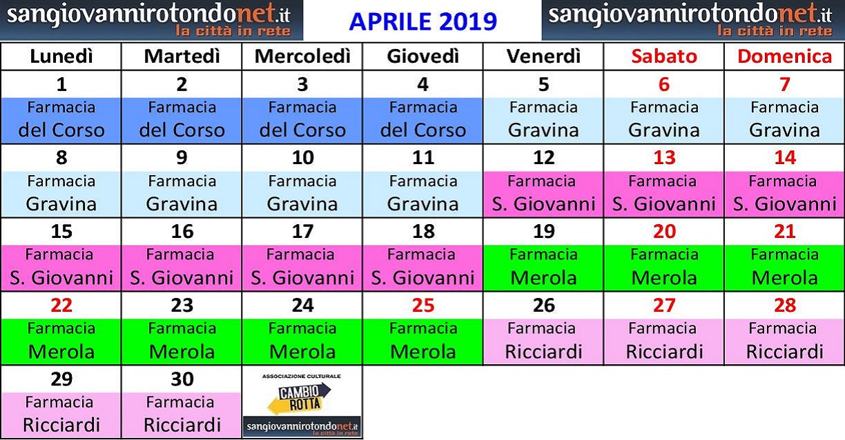 TURNI FARMACIE – Aprile 2019