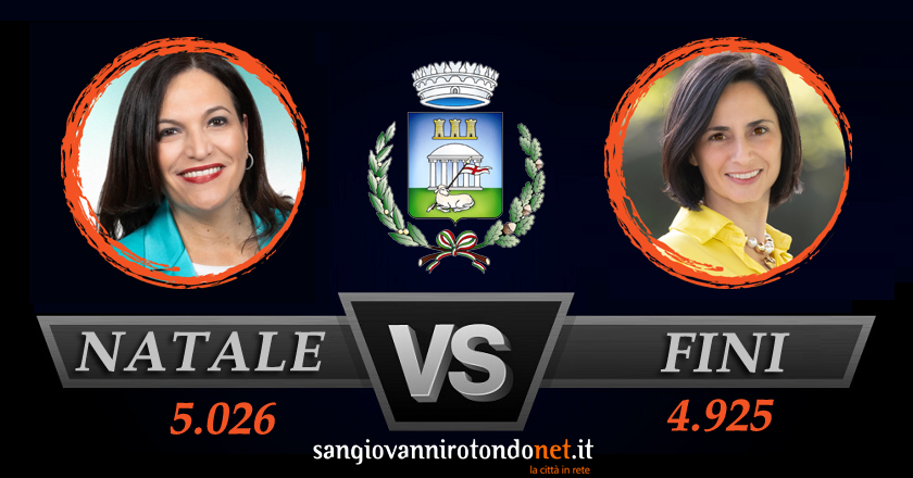 Elezioni, la parola ai protagonisti